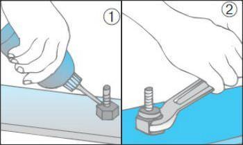 Svitare bulloni con chiave a forchetta